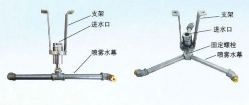 點(diǎn)擊查看詳細(xì)信息<br>標(biāo)題：ZPX自動(dòng)旋轉(zhuǎn)噴霧降塵裝置 閱讀次數(shù)：4295