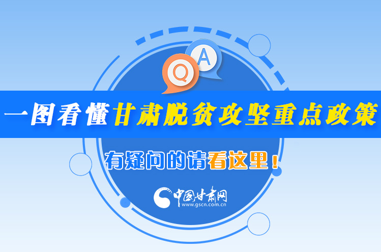 一圖看懂甘肅脫貧攻堅(jiān)重點(diǎn)政策，有疑問(wèn)的請(qǐng)看這里！