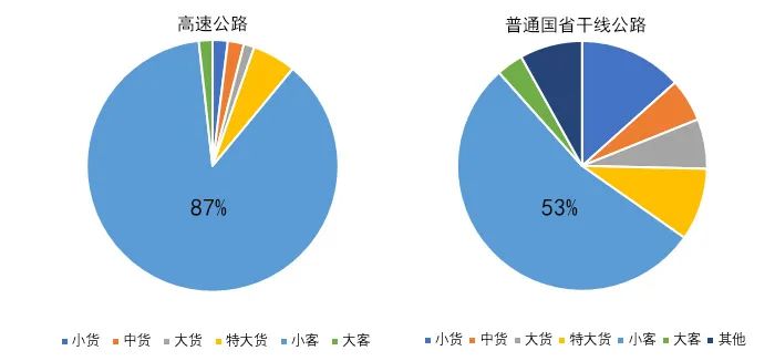 2020年國(guó)慶、中秋雙節(jié)甘肅省公路出行指南