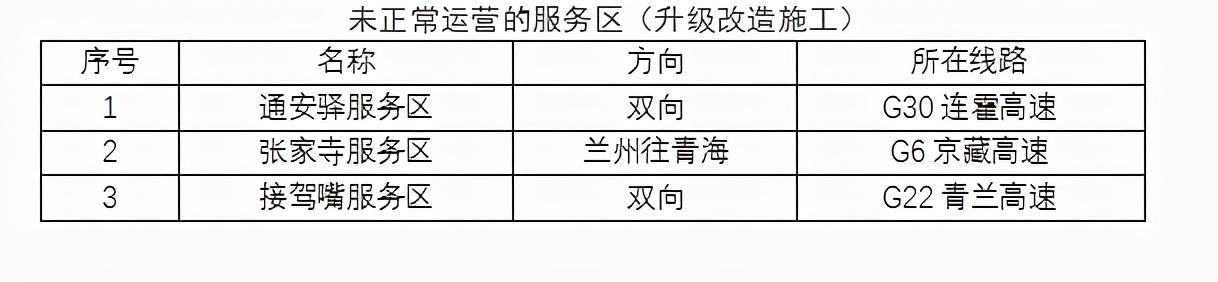 2020年國(guó)慶、中秋雙節(jié)甘肅省公路出行指南
