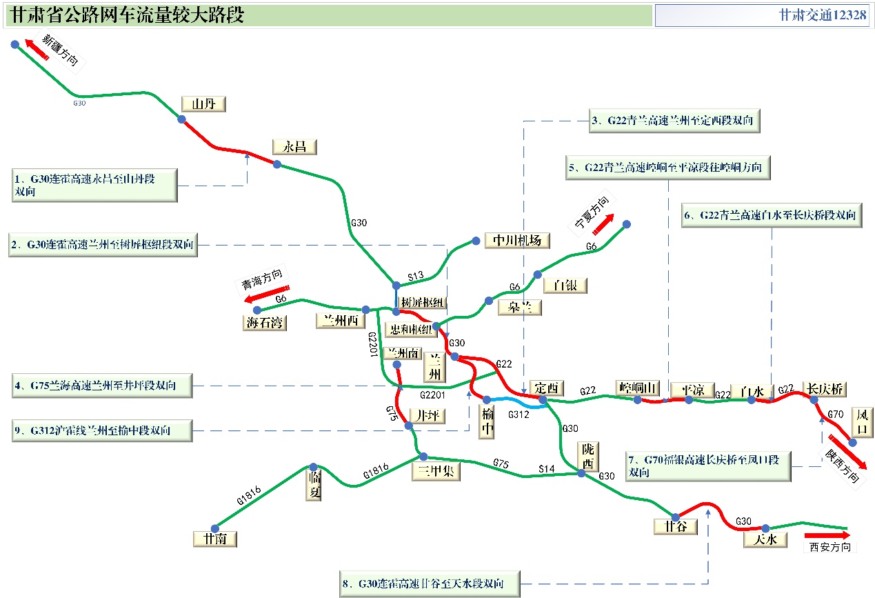 2020年國(guó)慶、中秋雙節(jié)甘肅省公路出行指南