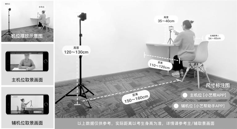 中國傳媒大學(xué)藝考初試需兩部手機：一部用于作答，一部實時監(jiān)考