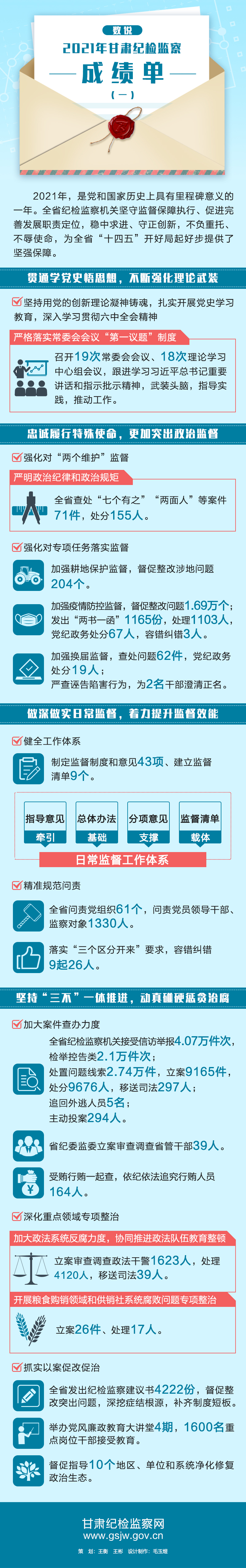 1643270931642686.jpg 1643270931642686.jpg