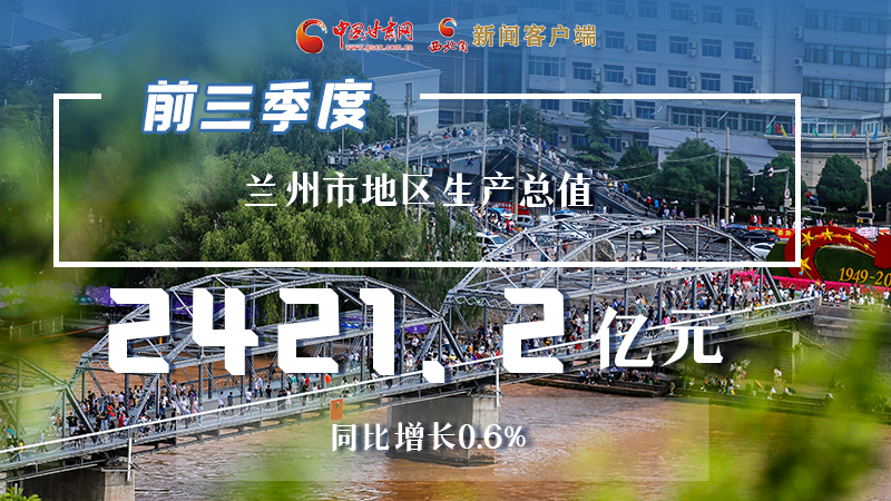 海報|穩(wěn)中有進，蘭州市前三季度進度條這樣刷新！