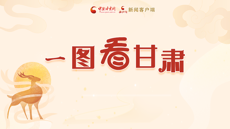 圖解|“實(shí)力派”甘肅，哪點(diǎn)驚艷了你？