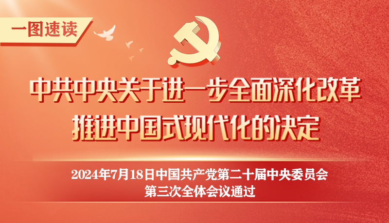 轉(zhuǎn)存！60條要點(diǎn)速覽二十屆三中全會(huì)《決定》