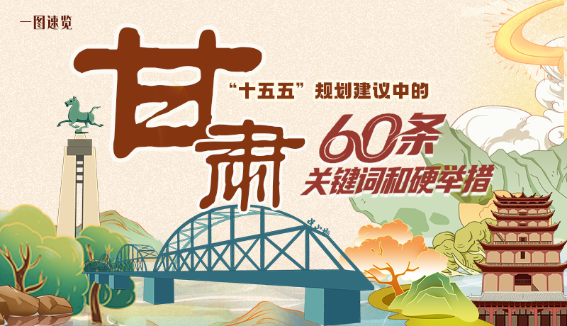 劃重點(diǎn)！甘肅“十五五”規(guī)劃建議中的60條關(guān)鍵詞和硬舉措